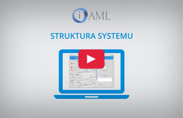 Struktura programu analitycznego iAML